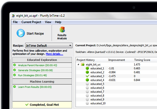 InTime UI_FPGA时序收敛_Xilinx, Altera_RTL
